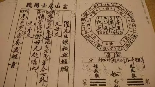 1、为什么要合八字:历史上的人“结婚”为何一定要合八字，背后有何喻义？