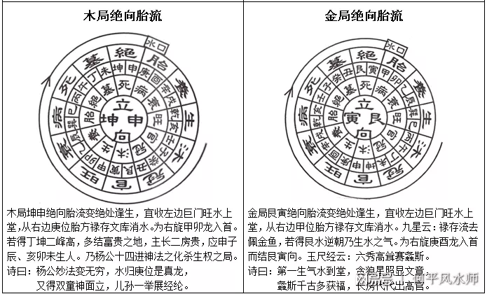 5、6合和三合哪个更好:三合哪个好？