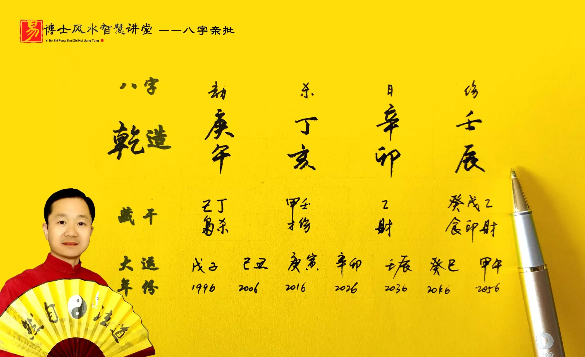 2、我很爱我男友。昨天去算了下我们的八字合婚。结果说我有离婚。男友桃花多到37岁。真的很慌！求助！！！