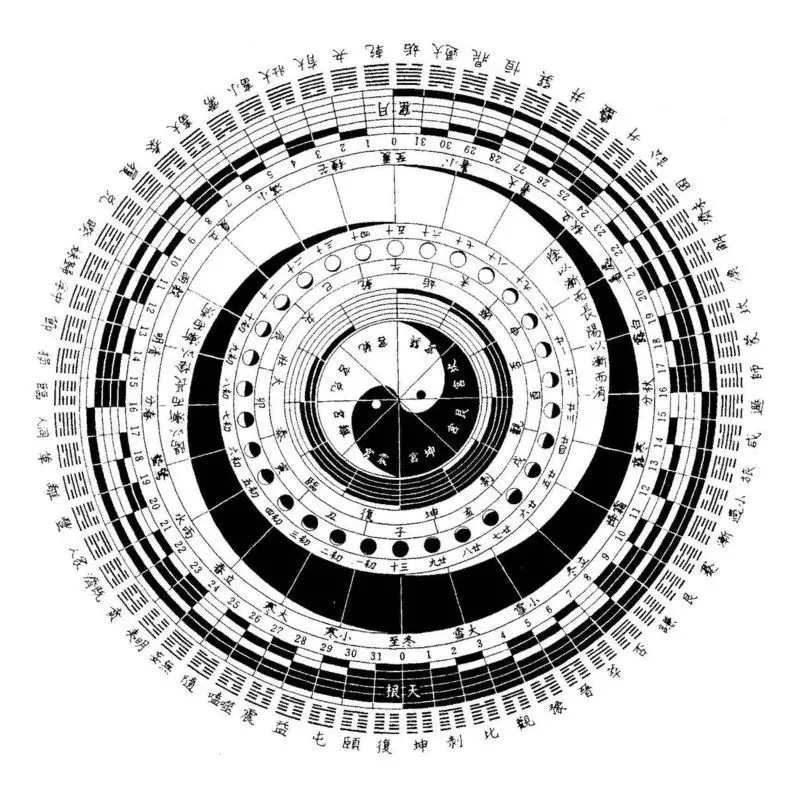 1、四柱哪柱最能代表命:风水 四柱八字中哪一柱代表本人五行