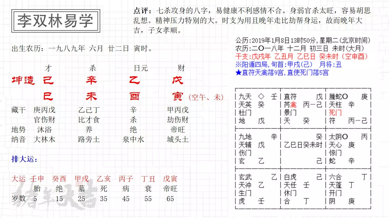 2、日柱带天医是什么意思:八字日柱和时柱中有天医文昌贵人太极贵人驿马是什么意思？