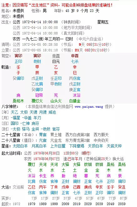 5、五行婚配表:五行婚配表