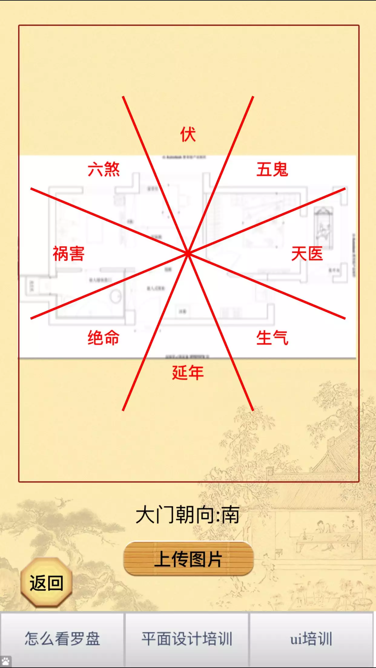 2、命卦:在八宅派风水中年命和命卦是一个意思吗？