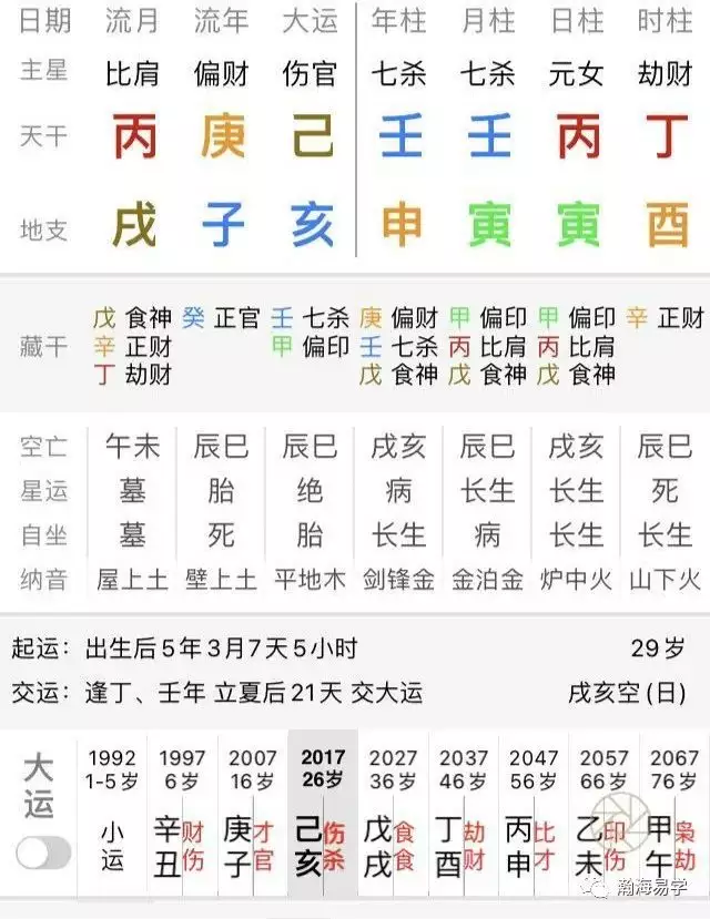 4、八字婚姻宫查询:看八字请解释下姻缘情况，特别详细说说婚姻宫