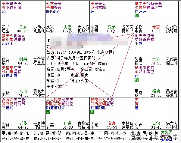 9、斗数看姻缘出现:请问斗数怎么看戀愛婚姻