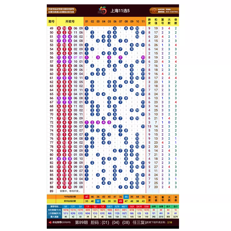 5、广东11选五走势图表:9月30号十一选五走势图