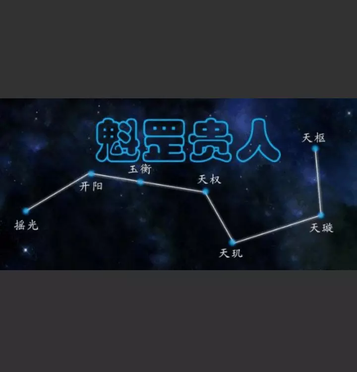 2、女人魁罡戊戌:八字里戊戌为时柱是不是带魁罡