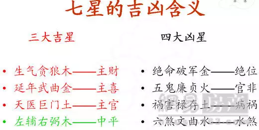 5、跪求懂八字的帮忙。我女朋友她爸拿着我们的生辰八字去合婚，结果测的大凶，相克。我们该怎么办啊~~