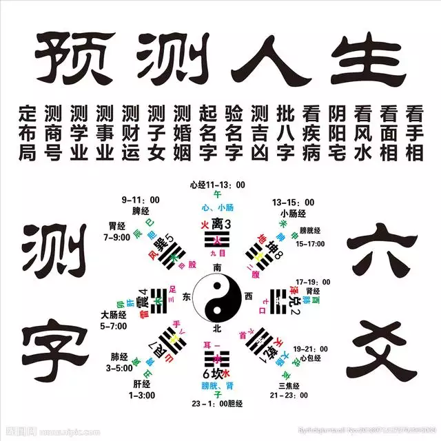 1、查八字命格免费:免费算八字看一生命运