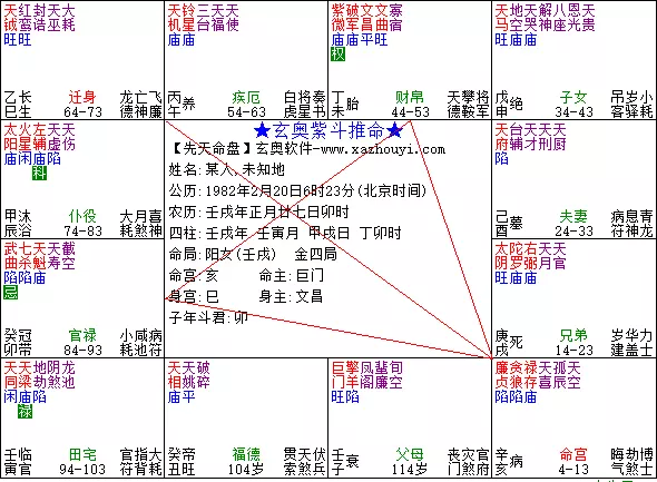 1、男命日支七杀论婚姻:“日坐七杀” 什么意思？