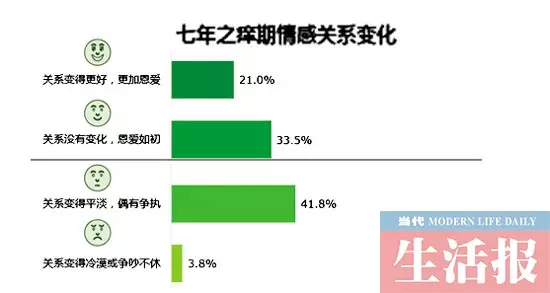 1、中等婚姻是什么婚姻:什么叫中等婚配，上等婚配