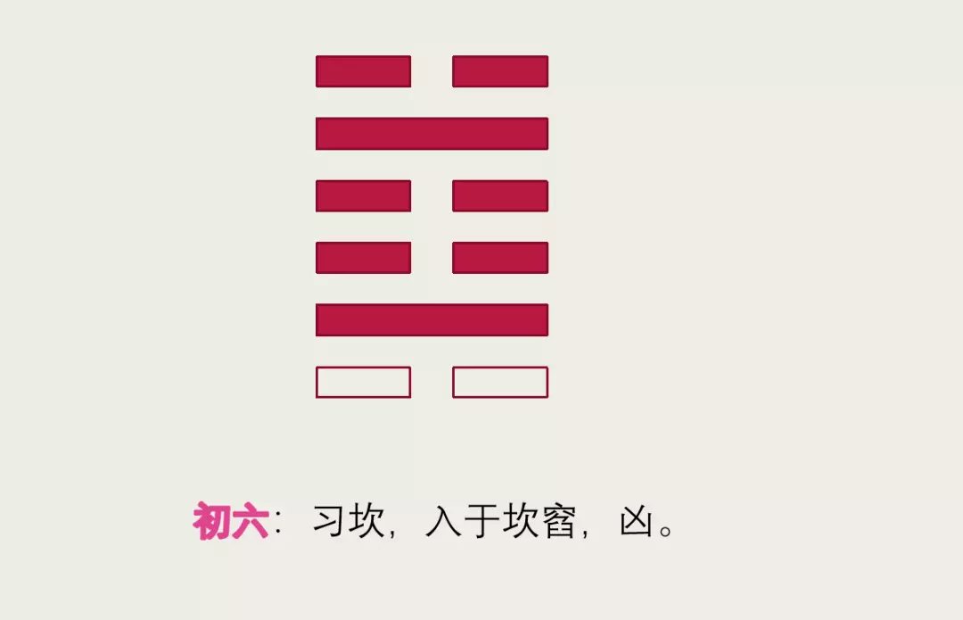 6、算命说的坎通常能过吗:算命的说某某人多少岁有个坎可信吗?