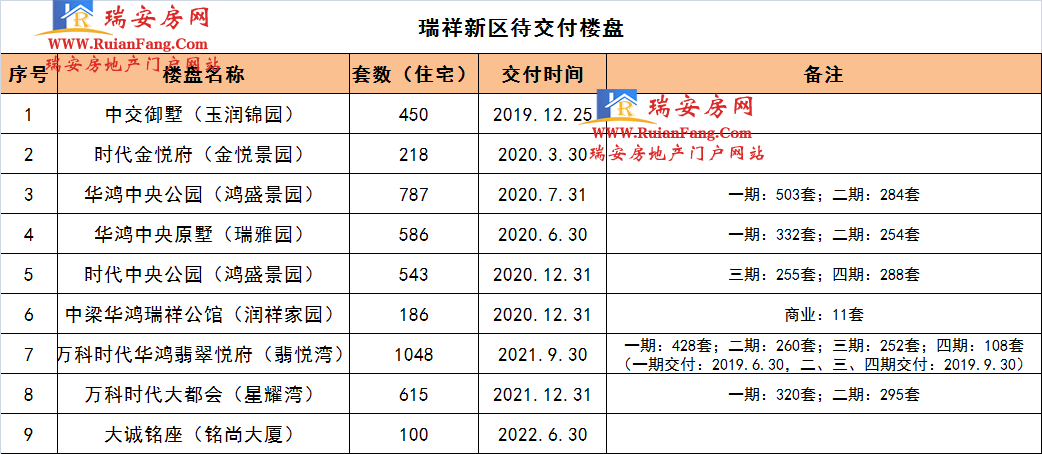 7、年上等嫁娶日:黄道吉日年嫁娶