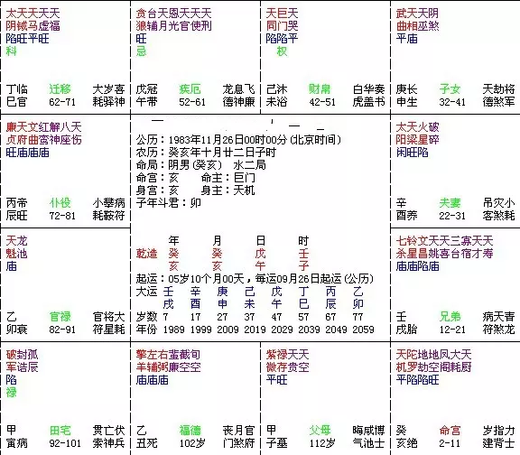 4、绝命婚是怎么算出来的:算命的说我跟我老公是六九绝命婚