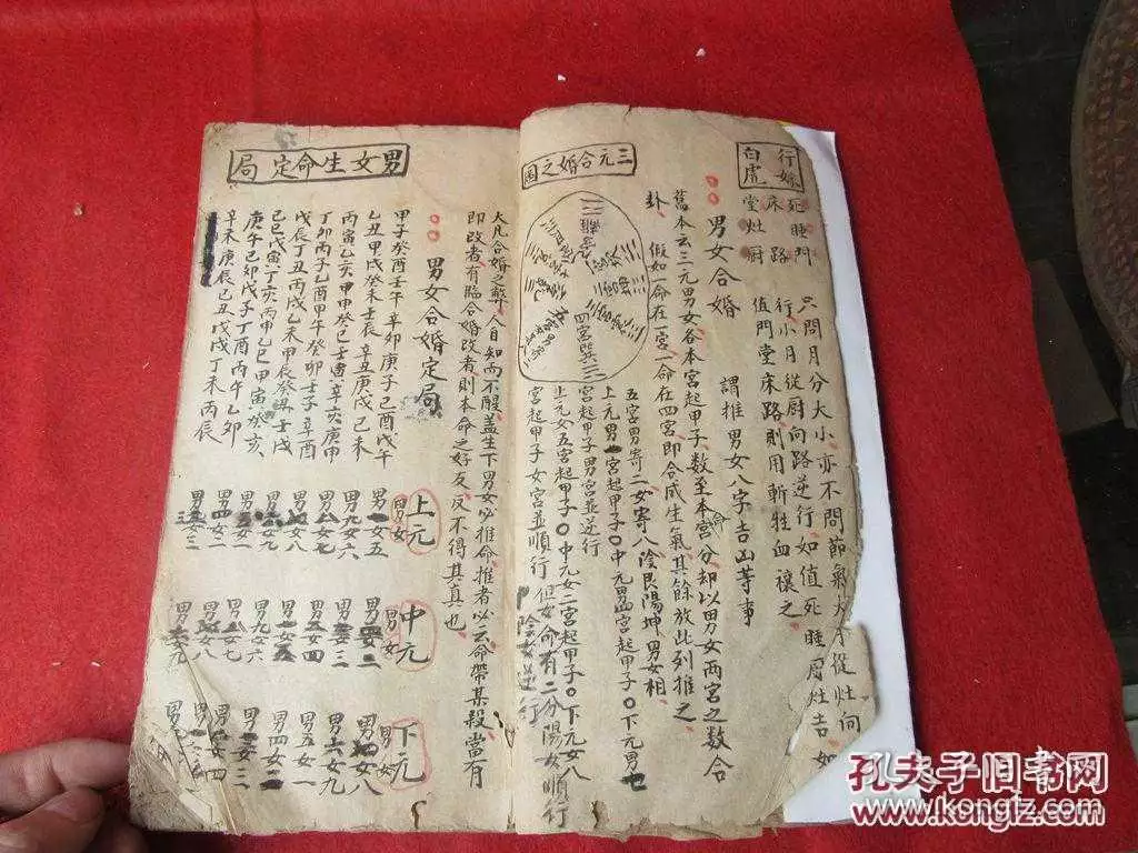 1、男女婚配吉凶大全:中国古代男女婚配表。