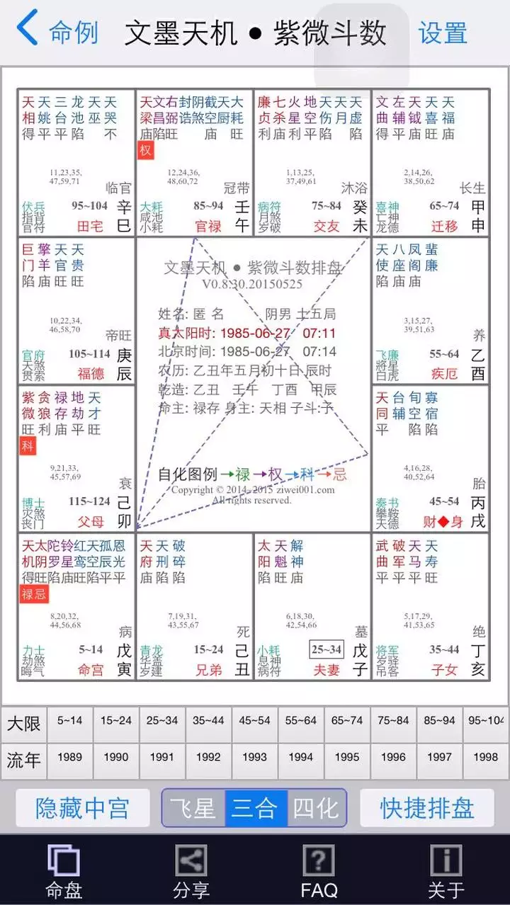 2、斗数命运打分:斗数分析运势，命运，已排盘。就是啦啊看不懂