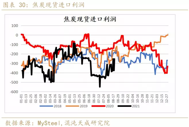 5、七走势图表近50期:福彩七结果