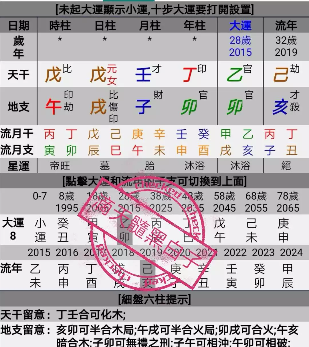 2、怎么看自己的八字命格:如何看自己八字属什么命