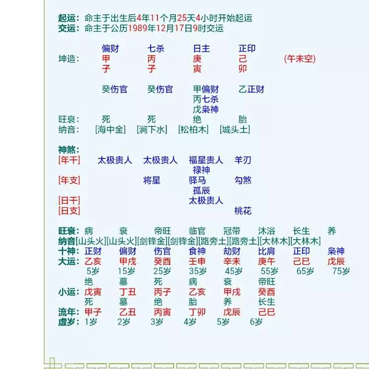 4、算命说的正缘的特征特别准:算命说的正缘特征，如果不按这个特征找。以后会不会改变啊