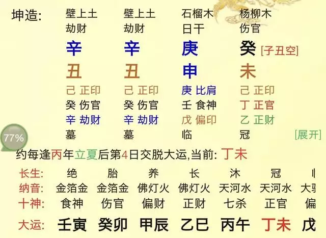 4、八字一共有多少种命格:人的八字一共有多少个命局