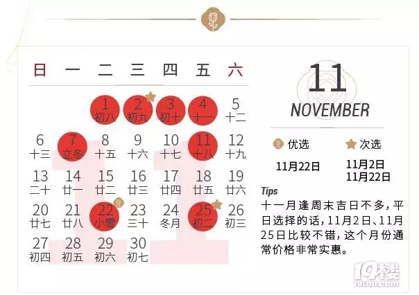 4、年嫁娶吉日表:黄道吉日年嫁娶