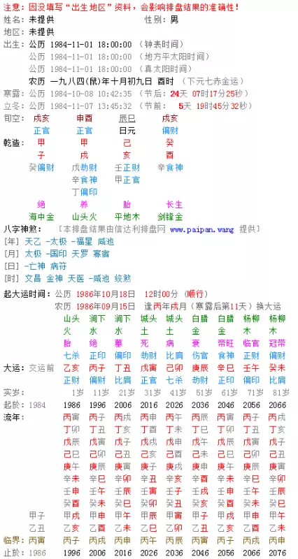 5、丙子日柱看婚姻（下面说的话很难找到如意配偶是指配偶条件——外在、家境不好么？）