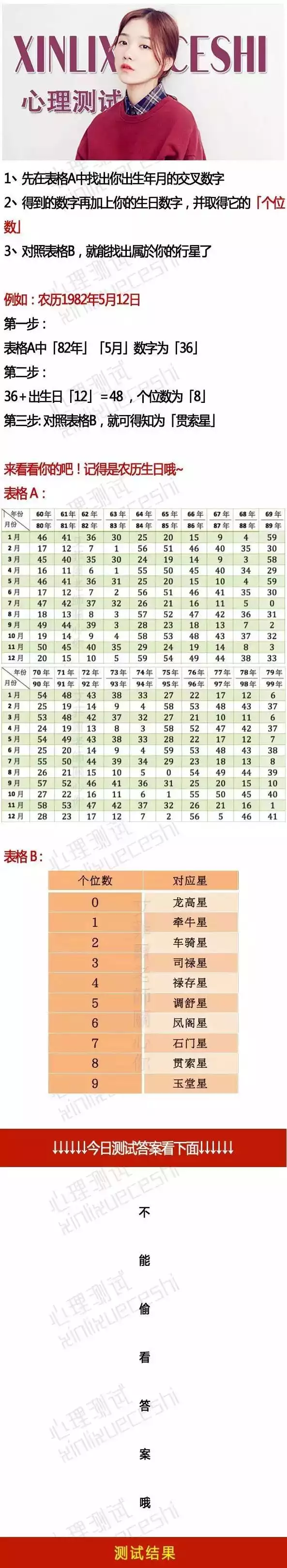 5、测试你的正缘和你相差多少岁:测试你多少岁结婚 预知自己的结婚年龄