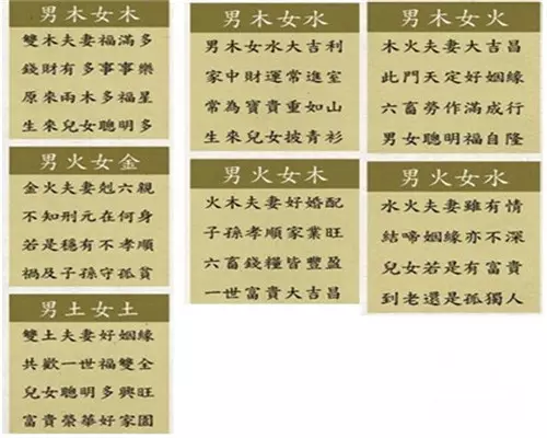 10、网上姓名缘分测试准不准 怎么测别人的都是爱人关系 我和我老公的就是朋友关系