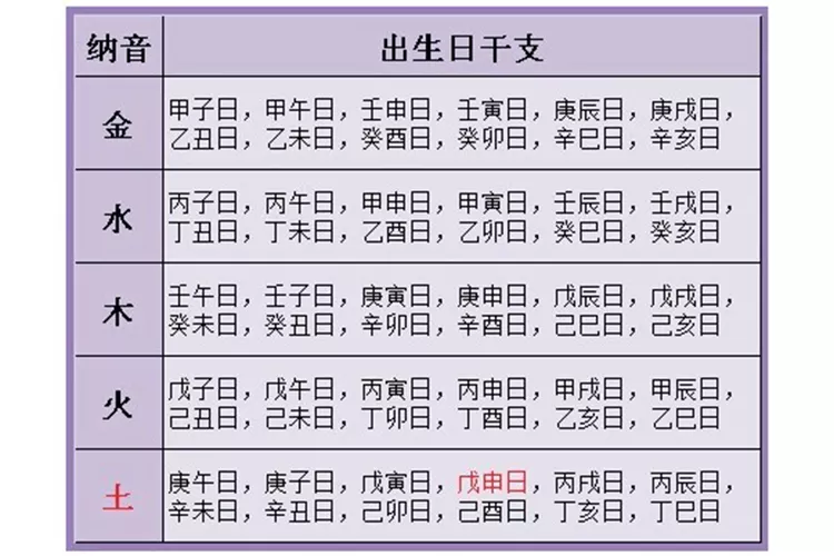 5、姻缘表查询:天秤座的姻缘分别是哪个星座