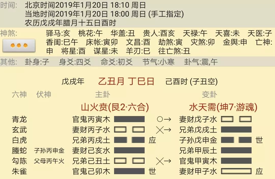 7、给自己摇一卦:给自己摇一卦李喜梅？