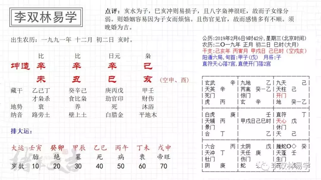 4、分手后复合的八字案例:分手后又复合的进！