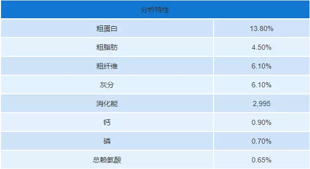 1、缘分匹配度测试:怎样测试两个人的缘分最准确