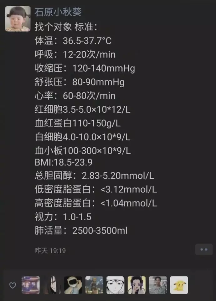 7、可以算出另一半姓什么吗:测算我的另一半姓什么