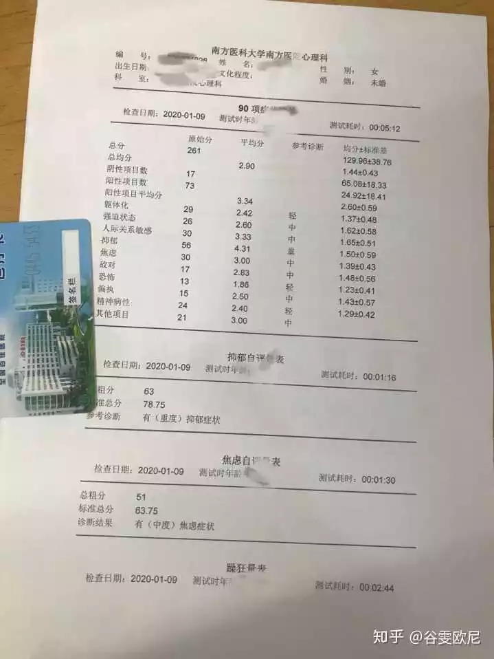 5、做一次抑郁的检查费用:去医院检查是否有抑郁症要多少钱？