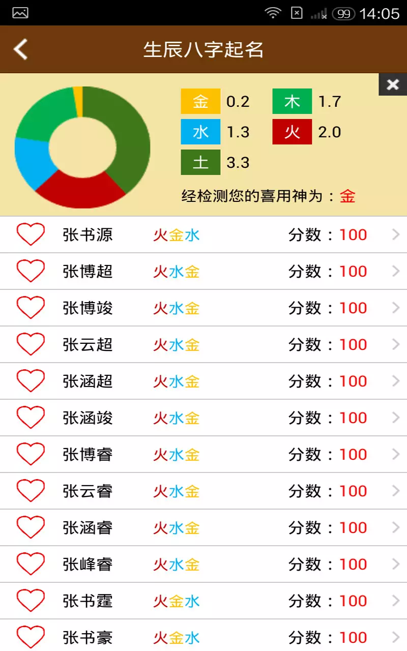 5、免费自动取名分:免费分取名