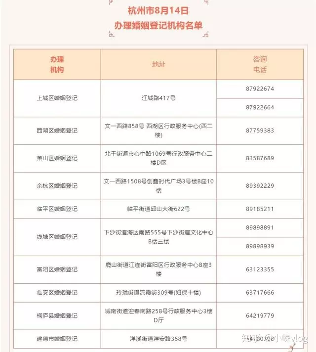 4、个人婚姻查询网上查询:个人的婚姻信息在哪可以查到