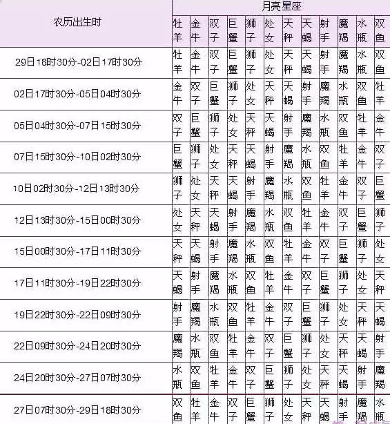 2、属马路旁土命姻缘:90年属马路旁土命谁可以帮我算一下啊，高分啊