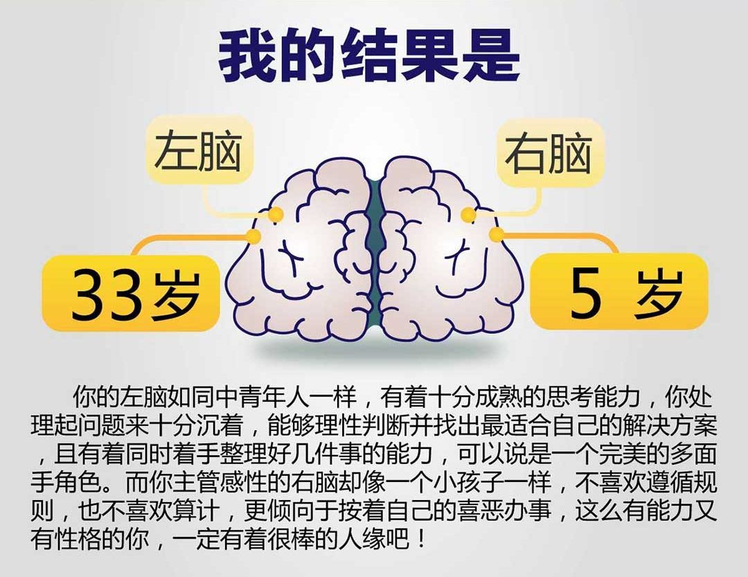 1、最准复合测试:测感情复合有准的吗？？