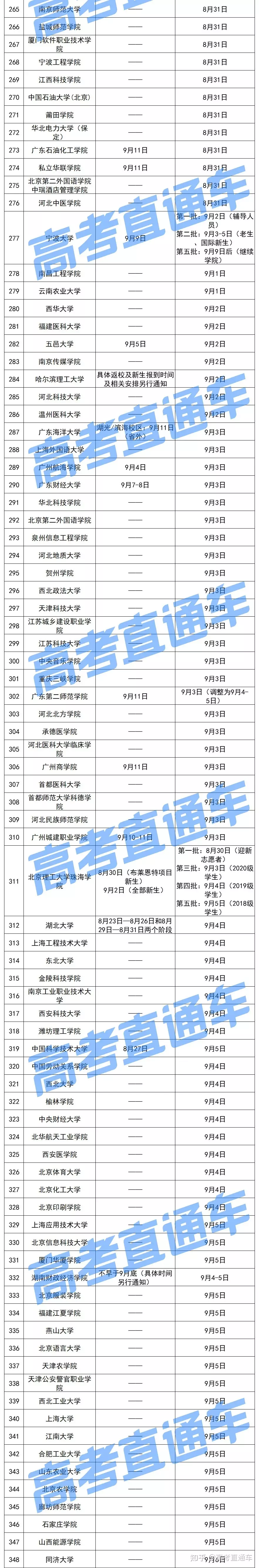 1、最准的姓名vs缘分配对:姓名缘分配对指何看？