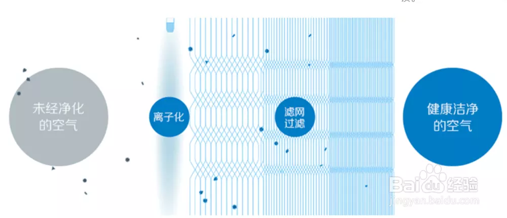 5、测试还能复合吗:心理测试：测你们分手后还能复合吗