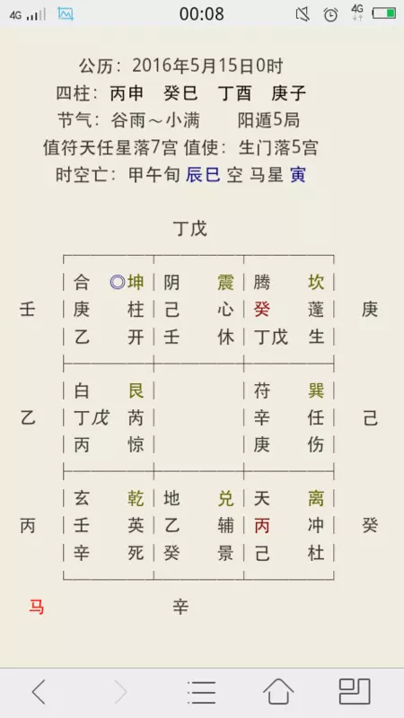 8、哪里测姻缘比较准:国内哪里问姻缘比较准？