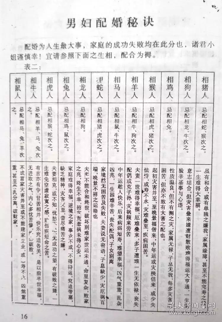 5、周易婚配免费:周易算命生辰八字合婚,免费测八字合婚的,免费八字合婚姻网