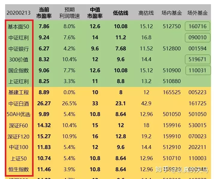 9、测男女姓名相配指数:怎么用姓名测情侣指数