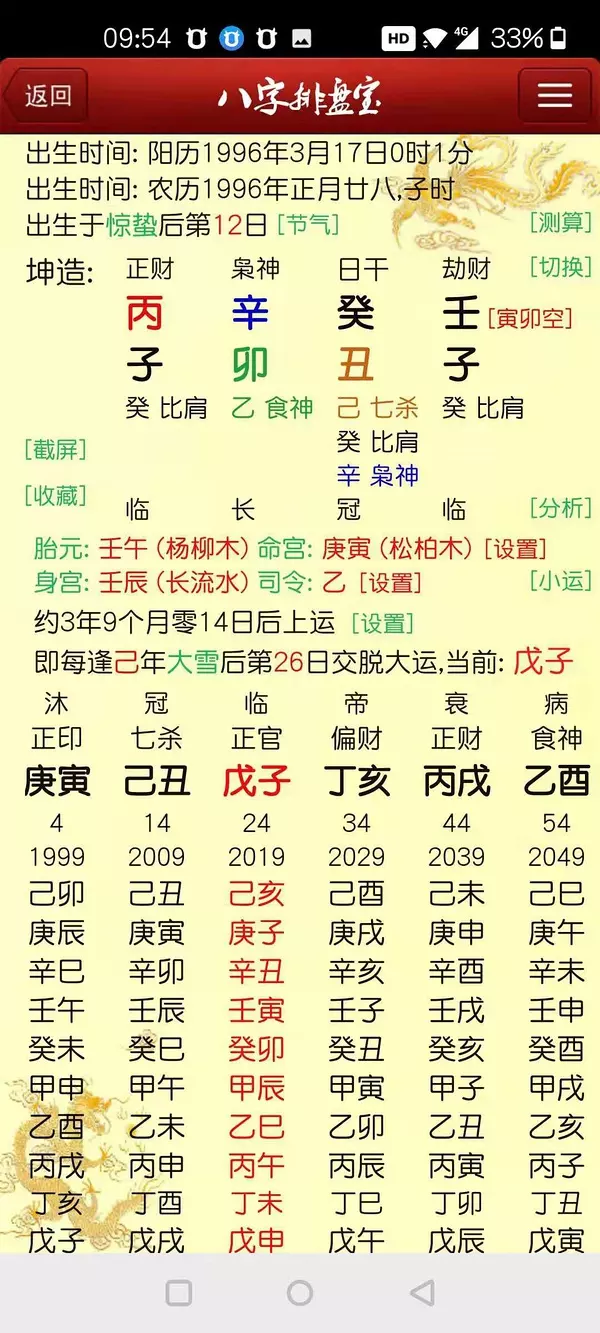 8、起名字免费八字起名:免费八字起名字