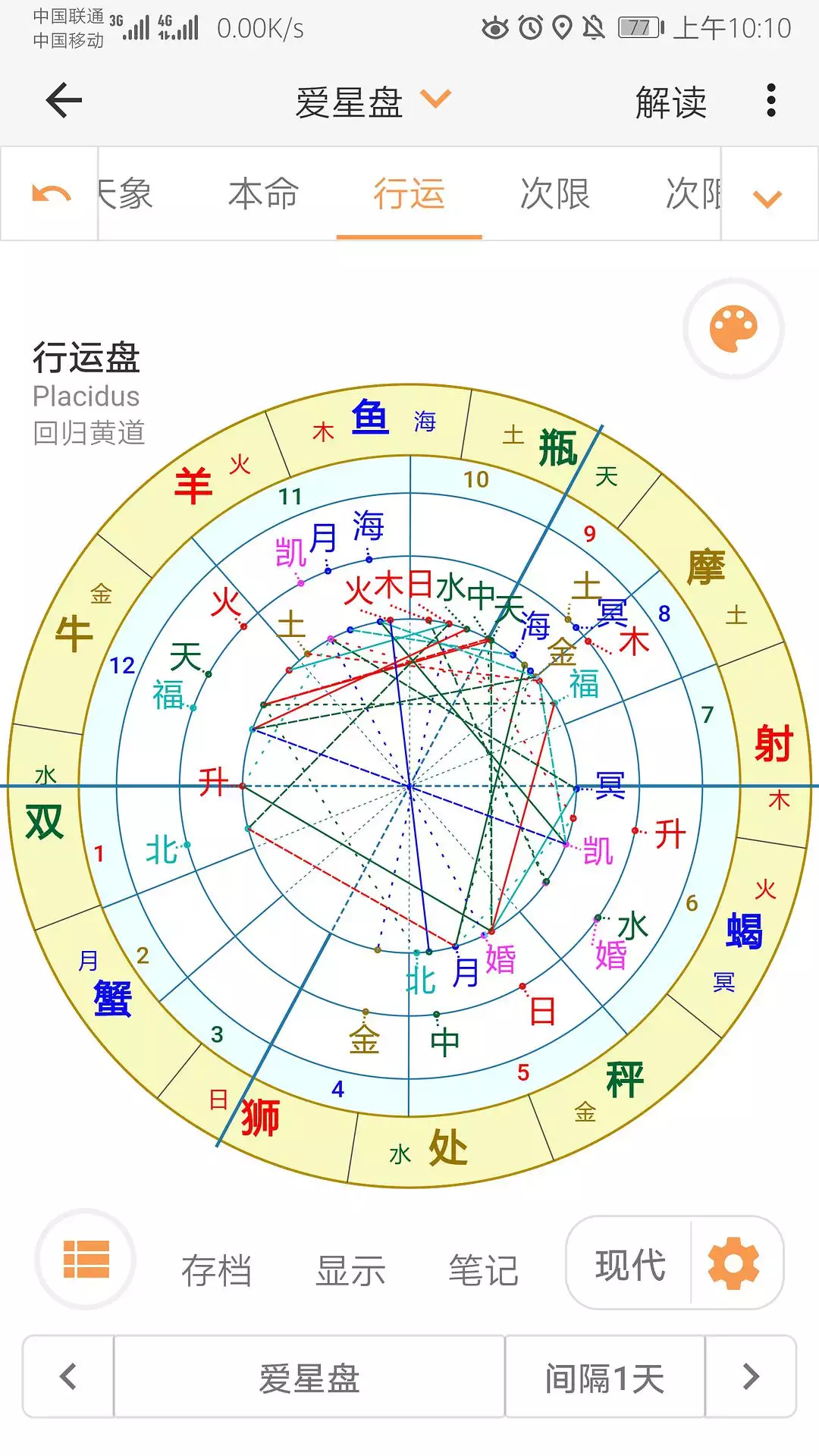 6、免费测正缘的软件:免费八字测正缘