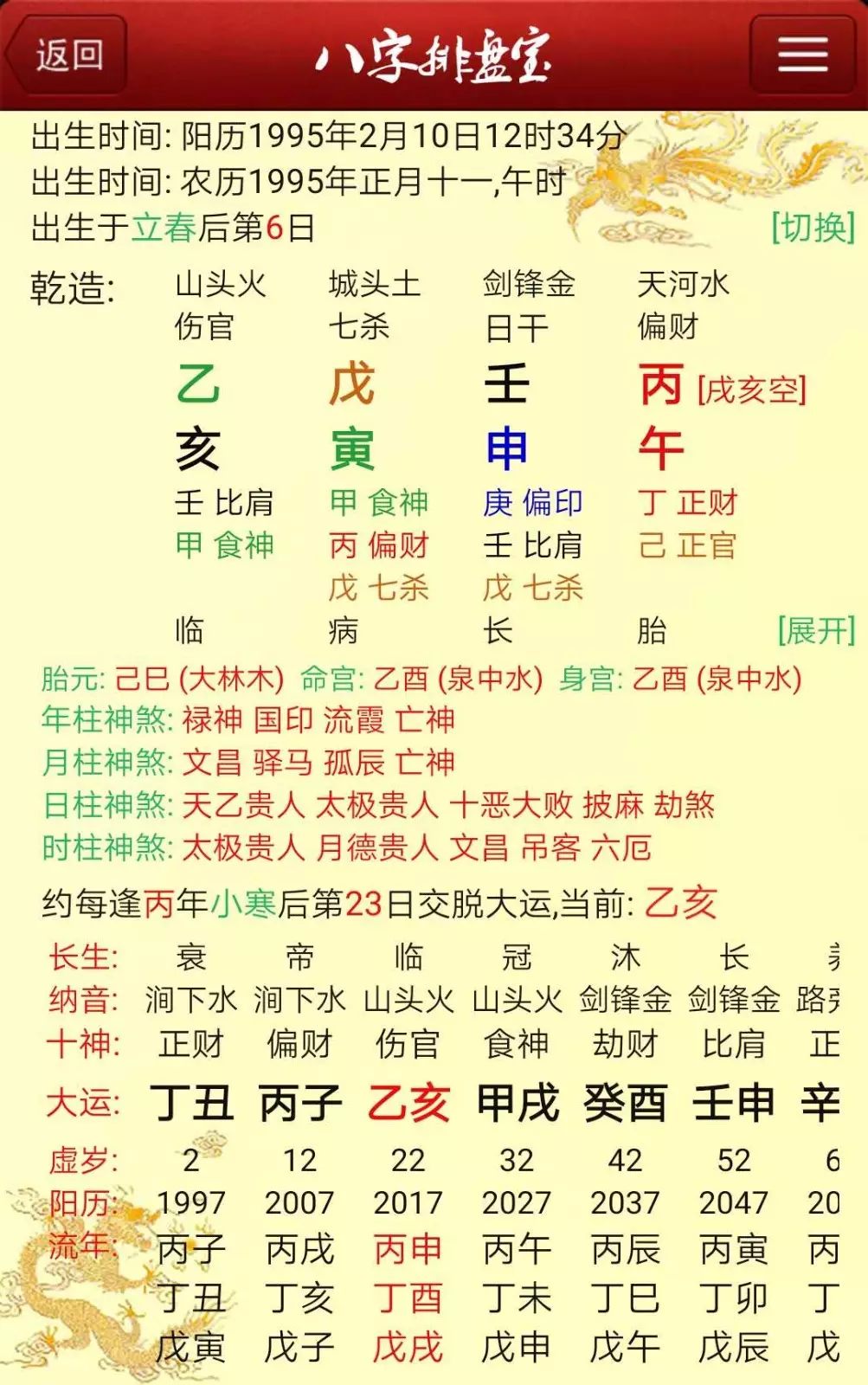 1、查生辰八字看姻缘:生辰八字测姻缘