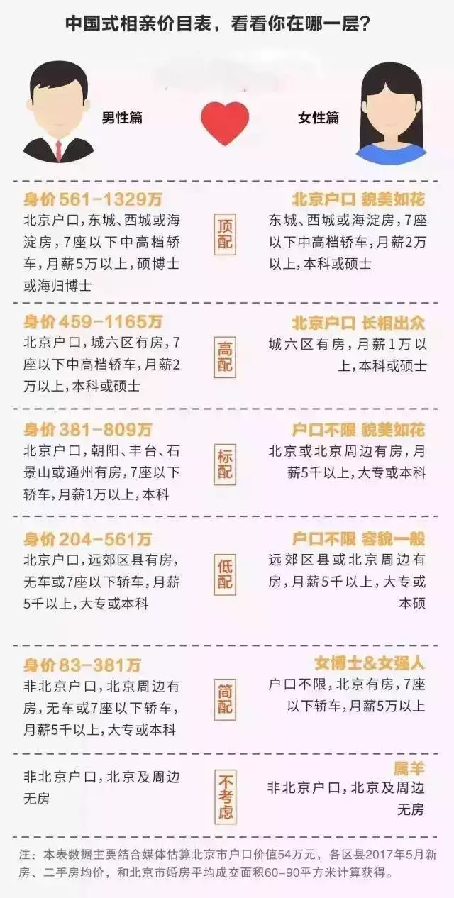 8、孔水清算姻缘收费:算姻缘的孔水清怎么找他？收费的吗？