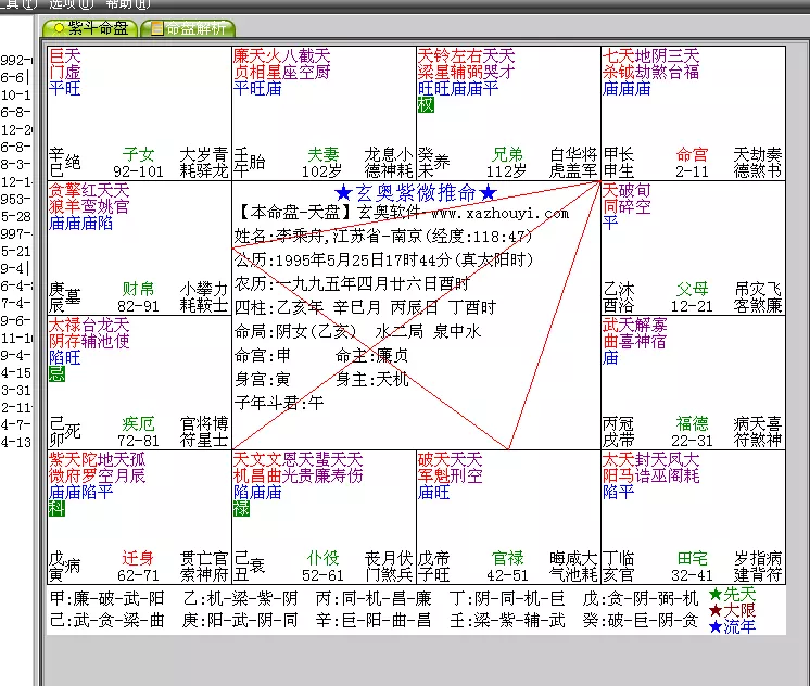 2、生辰八字克夫测算:生辰八字测算