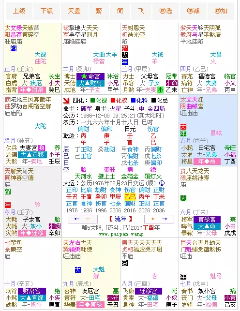 5、四柱八字怎么看婚姻迟早:婚姻迟早定八字怎样看