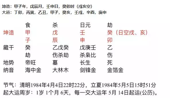 2、八字不好可以化解吗:八字不合怎么